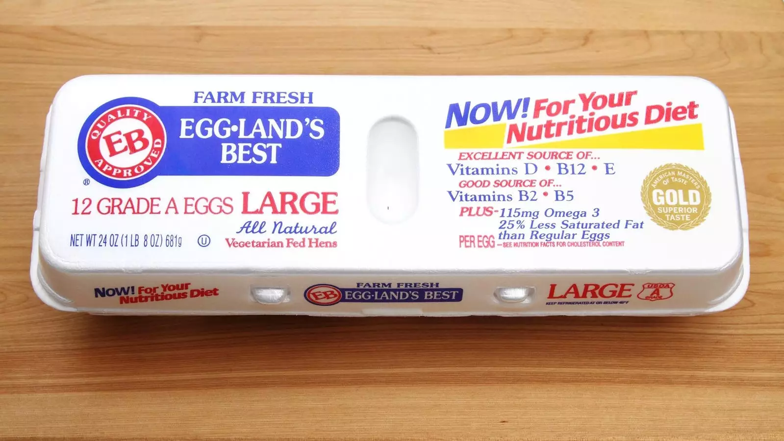 The Eggland’s Best Eggs Rumor: A Reflection of Modern Food Security Anxiety